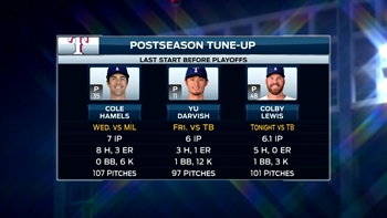 Rangers Live: Postseason Tune-up