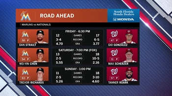 After disappointing loss, Marlins try to recover in Game 2 against Nationals