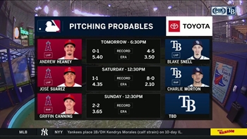 Blake Snell aims to pull Rays out of 3-game slide in Game 2 vs. Angels