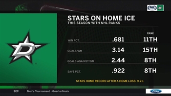 Upcoming Home Games are Crucial | Stars Live