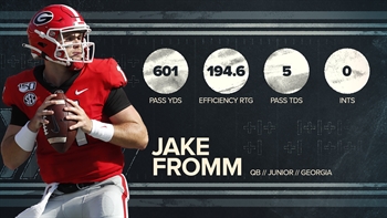 Trophy Case: No. 3 Georgia vs. No. 7 Notre Dame could ignite a campaign