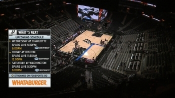 Spurs Live: Back on the road facing Hornets