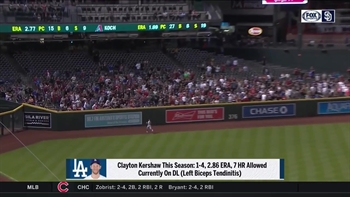 Are the Dodgers suffering a World Series hangover?