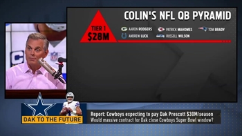Colin Cowherd reveals his NFL QB pyramid