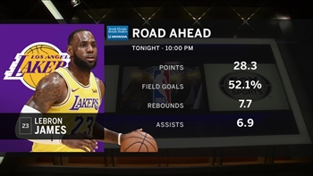 Heat look for another road win in rematch with Lakers