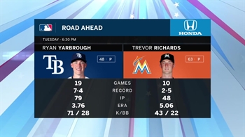 Rookies Ryan Yarbrough, Trevor Richards open up Game 2 of Citrus Series