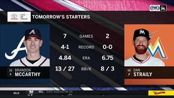 Marlins look to right the ship in Game 2 against Braves