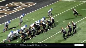 HS Scoreboard Live: EP Americas vs. Abilene