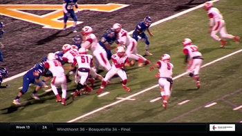 HS Scoreboard Live: Farwell vs. Wellington