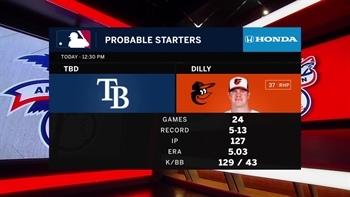 Rays aim for 3-1 series win Sunday against Dylan Bundy, Orioles
