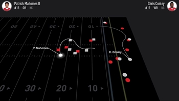 Watch Patrick Mahomes' video game TD pass to Chris Conley as you've never seen it before