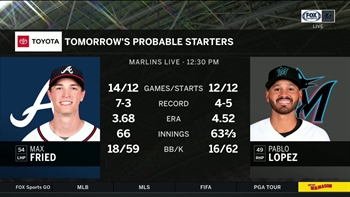 Marlins turn to Pablo Lopez in series finale vs. Braves