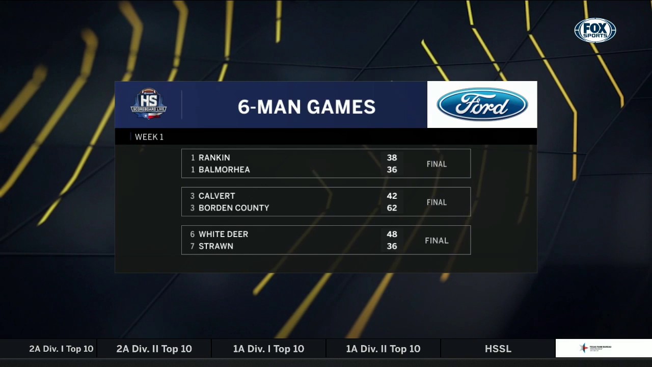 Six-Man Games | High School Scoreboard Live