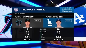 Jordan Yamamoto gets the start for Marlins in finale against Dodgers