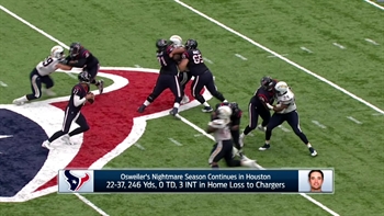 SportsDay OnAir: Texans struggle against Chargers