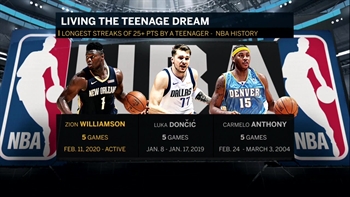 ZIon is Living the Teenage Dream | Pelicans Live