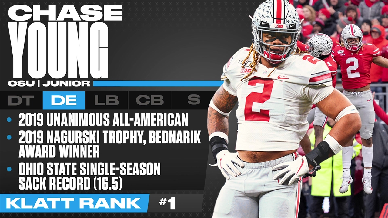 'He's a generational type player' -- Jay Glazer on new Redskins DE Chase Young |  NFL Draft