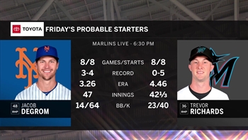 Trevor Richards leads Marlins into series vs. visiting Mets