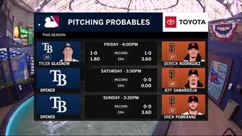 Rays begin season's first road trip in San Francisco