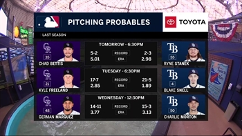 Ryne Stanek openings things up for Rays in Game 1 vs. Rockies
