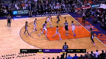 HIGHLIGHTS: Great Pass from Poeltl to Belinelli