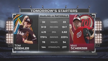 Tom Koehler grabs the ball for Marlins' final game
