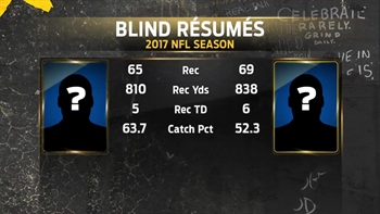 Colin Cowherd makes the case for the Cowboys parting ways with Dez Bryant