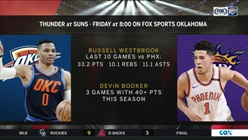 OKC Thunder at Phoenix Suns preview | Thunder Live