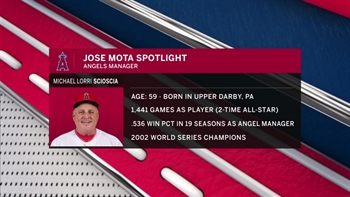 Mike Scioscia and AJ Hinch have a lot more than managing in common