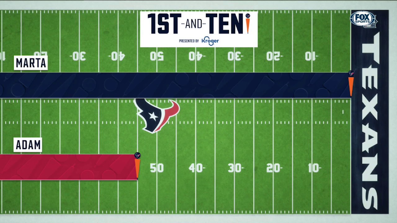 1st and Ten Game Show | Texans 360