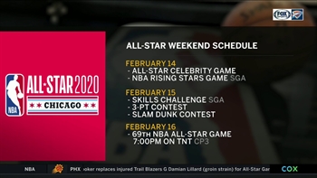 NBA All-Star Weekend Schedule of Events