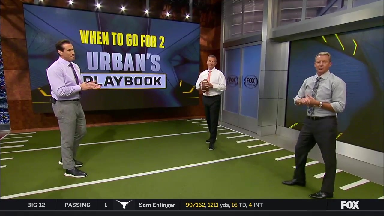 Urban's Playbook: When to go for 2-point conversion