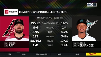 Elieser Hern√É¬°ndez aims to give Marlins edge in Game 3 vs. Diamondbacks