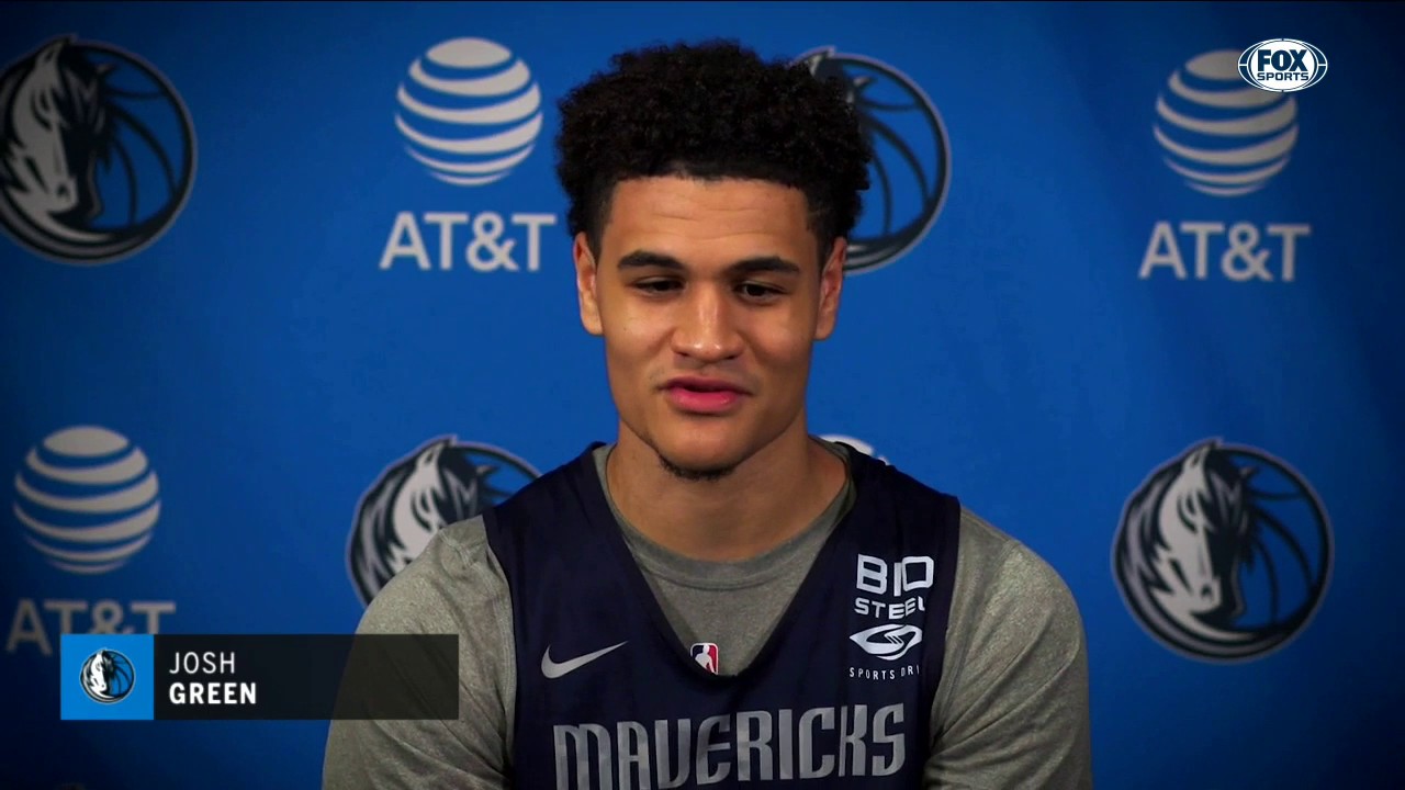Mavs 2020 Draft Class | Mavs Insider Season Preview