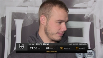 Dustin Brown: I've never been out like this before