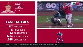 Jose Mota says Mike Trout is better today than when he won MVP