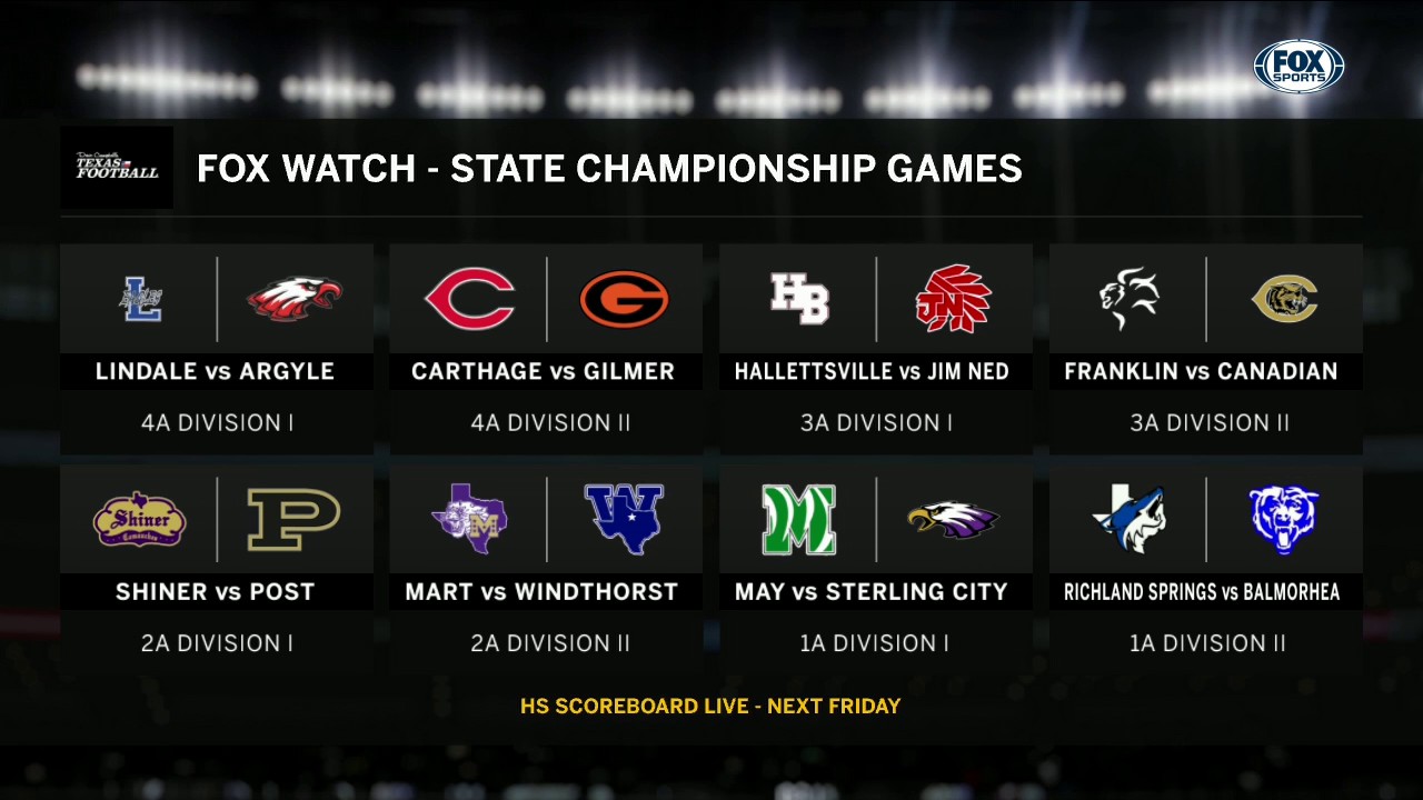2020 UIL State Championship Week | High School Scoreboard Live
