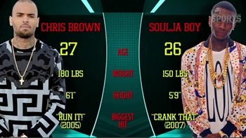 Floyd Mayweather involved in potential fight between Chris Brown and Soulja Boy | TMZ SPORTS