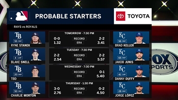 Rays turn to Ryne Stanek to open things up in Kansas City