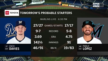 Pablo Lopez will get the start for Game 3 against Brewers