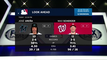 José Ureña looks to help Marlins avoid sweep in D.C.