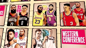 The Duos of the Western Conference