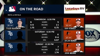 Red-hot Tyler Glasnow leads Rays into series in Baltimore