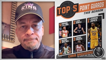 Chris Broussard's Top 5 Point Guards this Season