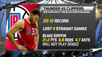 Thunder Live: New Year's Eve game in LA