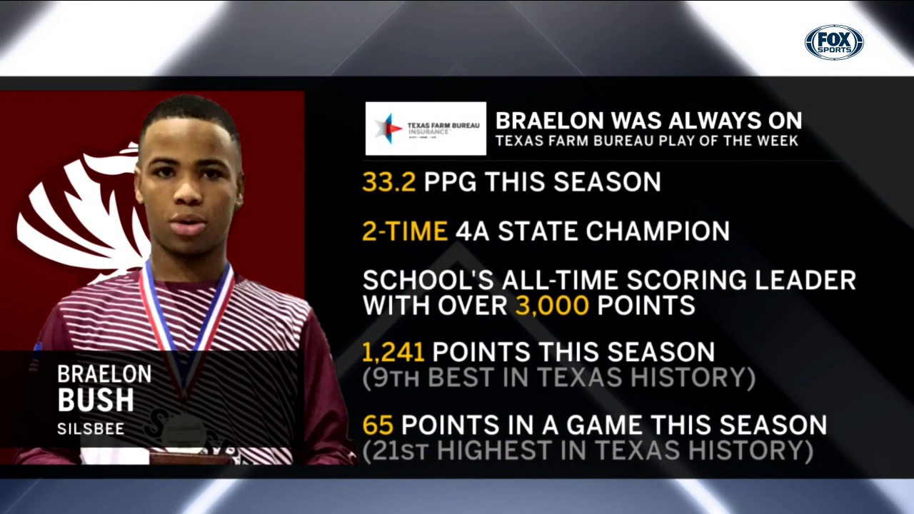Braelon Bush Was Always On | High School Spotlight