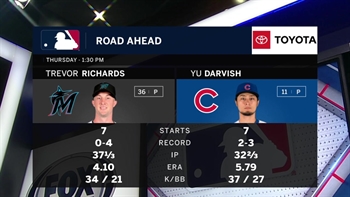 Marlins take aim at series split with Cubs