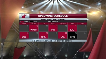 Heat homestand continues against Pacers