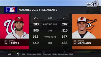 Fact or fiction: Where will the major 2019 free agents end up?