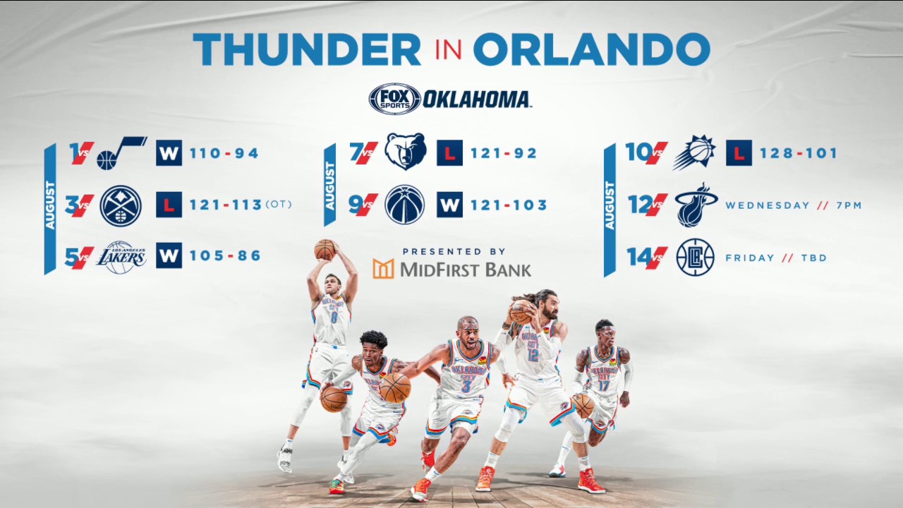 Remaining Schedule for OKC | Thunder Live